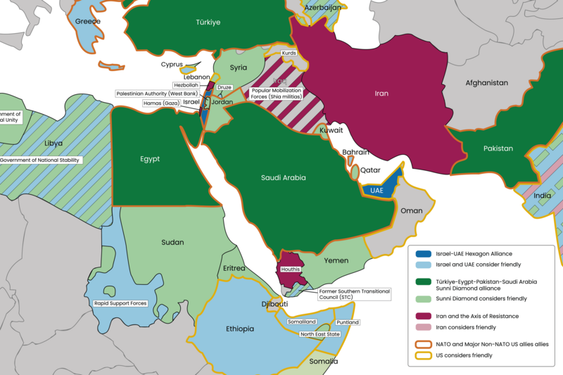 Map: Geopolitical Alliances in the Middle East