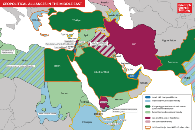 Map: Geopolitical Alliances in the Middle East