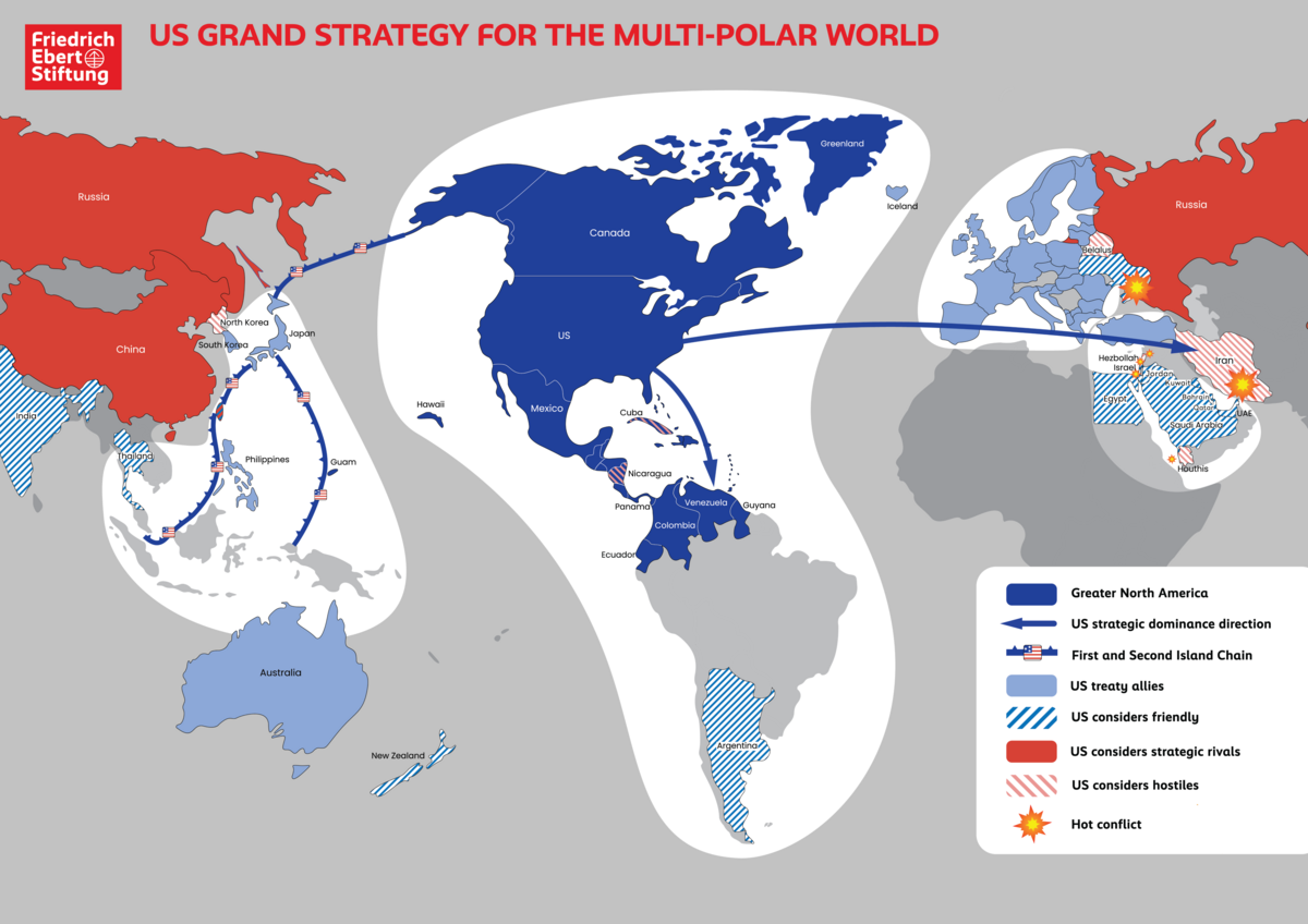 World map titled “US Grand Strategy for the Multi-Polar World.” The graphic highlights a proposed US sphere centred on North America, strategic directions toward East Asia and the Middle East, and the First and Second Island Chains in the Pacific. Countries are colour- and pattern-coded as US treaty allies, friendly states, strategic rivals or hostile states, with hot conflicts marked in Eastern Europe and the Middle East.