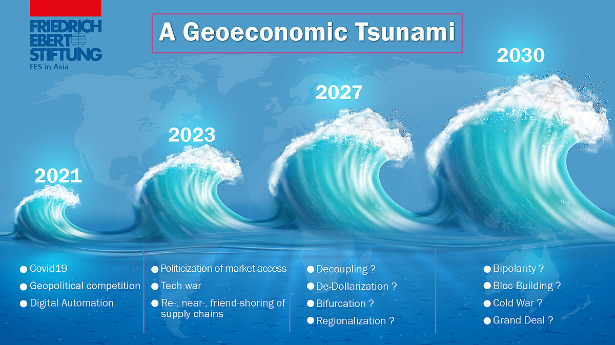 A geoeconomic tsunami: Friedrich-Ebert-Stiftung in Asia