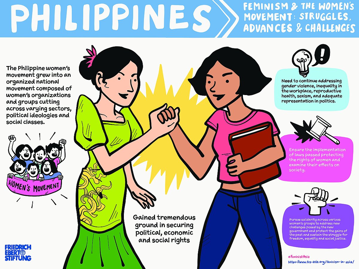 women's rights in the philippines essay brainly
