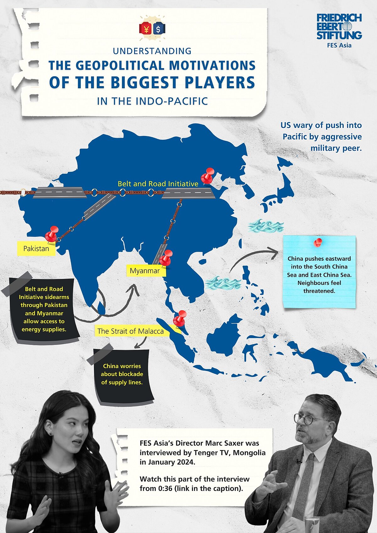 an infographic image about geopolitics